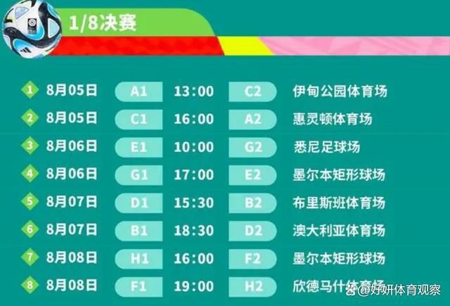 91精品调教在线观看