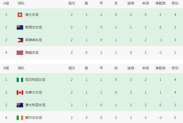 久久本道综合色狠狠五月