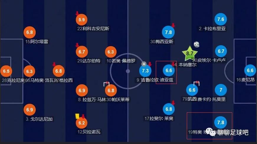 爱湿影院