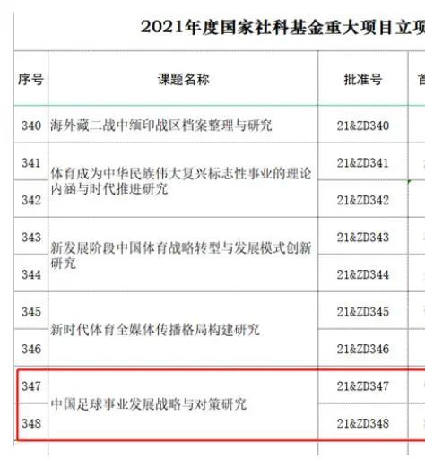 伊人狠狠色丁香婷婷综合下载