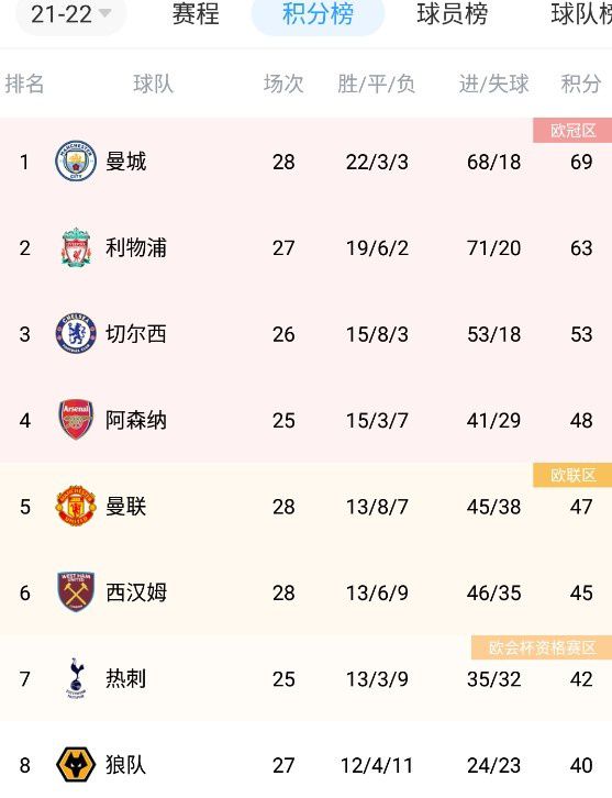 免费的性爱视频