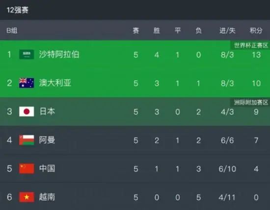 值得信任的好闺蜜