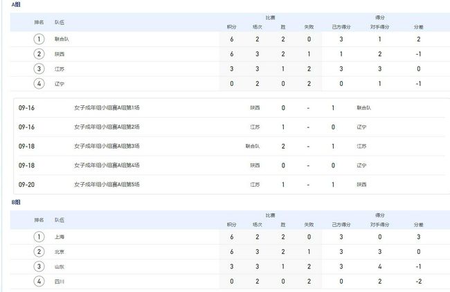 国产一级特黄aaaa大片野外